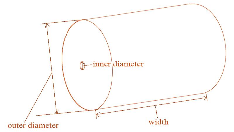 Aluminum coil