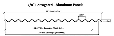 7/8″ Corrugated Aluminum Sheet