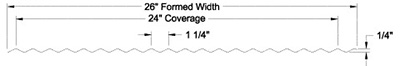 1.25 inch x 0.25 inch Corrugated Aluminum Panel