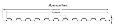 Aluminum Stucco Embossed Mill Finish 4″ Rib