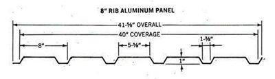 Aluminum Stucco Embossed Mill Finish (8″ Rib)